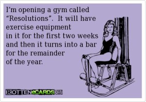 Resolutions