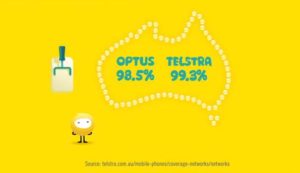 optus ad telstra