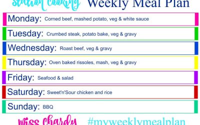 Cooking with Chards: Meal Plan