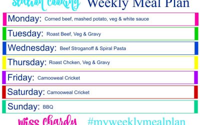 Cooking with Chards: Weekly Meal Plan with a chat on the side – Easter 2019…