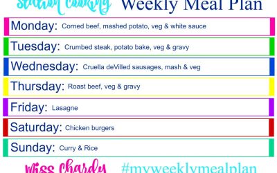 Cooking with Chards: Weekly Meal Plan